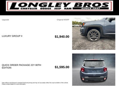 2021 Jeep Renegade Latitude